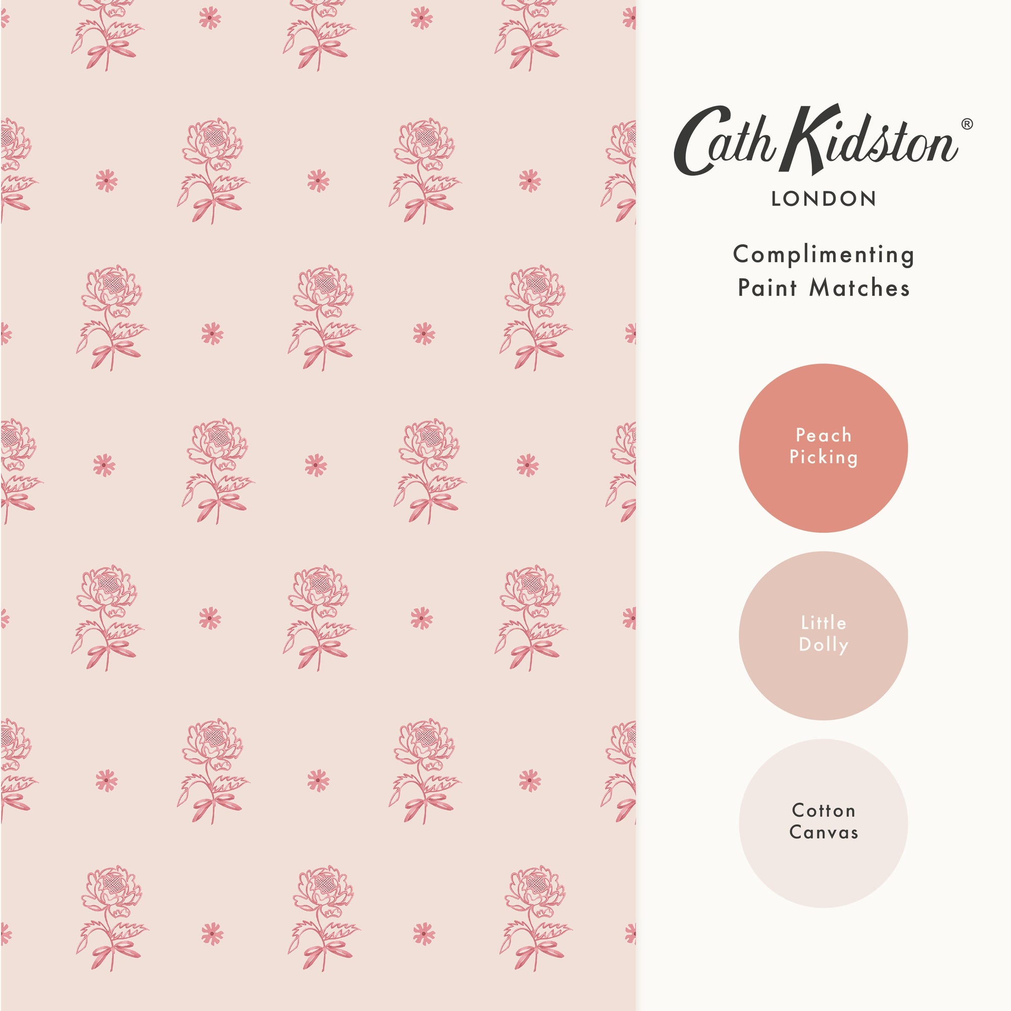 145329 Spitalfield Bunches Pink Pink Wallpaper by Cath Kidston