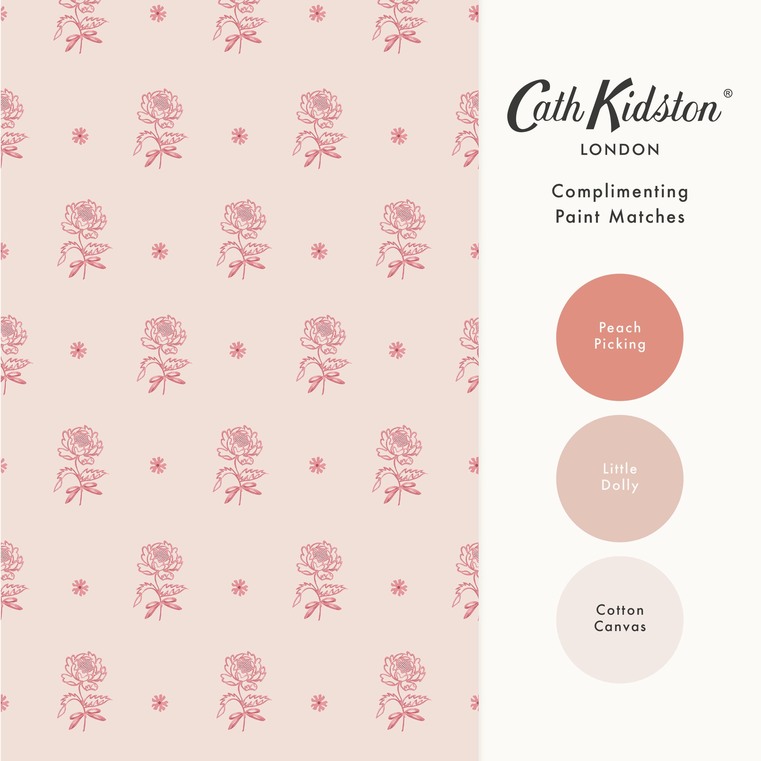 145329 Spitalfield Bunches Pink Pink Wallpaper by Cath Kidston
