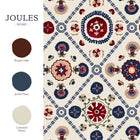 149549 Festival Floral Trellis Cream Joules AW26 Wallpaper by Joules