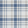 Plaid Spring Blossom Wallpaper By Galerie