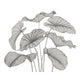 Alocasia Noir Fusain Wonderwalls 3 Mural by Casadeco (350x280cm)