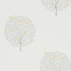 Bay Tree The Potting Room Wallpaper By Sanderson Home