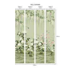 Wisteria Bloom Pistachio V&A Decorative Papers III Mural by 1838 Wallcoverings