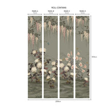 Wisteria Bloom Dark Sage V&A Decorative Papers III Mural by 1838 Wallcoverings