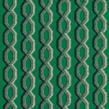 58520 Franges Le Couturier Parakeet Wallpaper By Arte