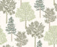 Arboleda Wild Green Olivar Wallpaper by Coordonné
