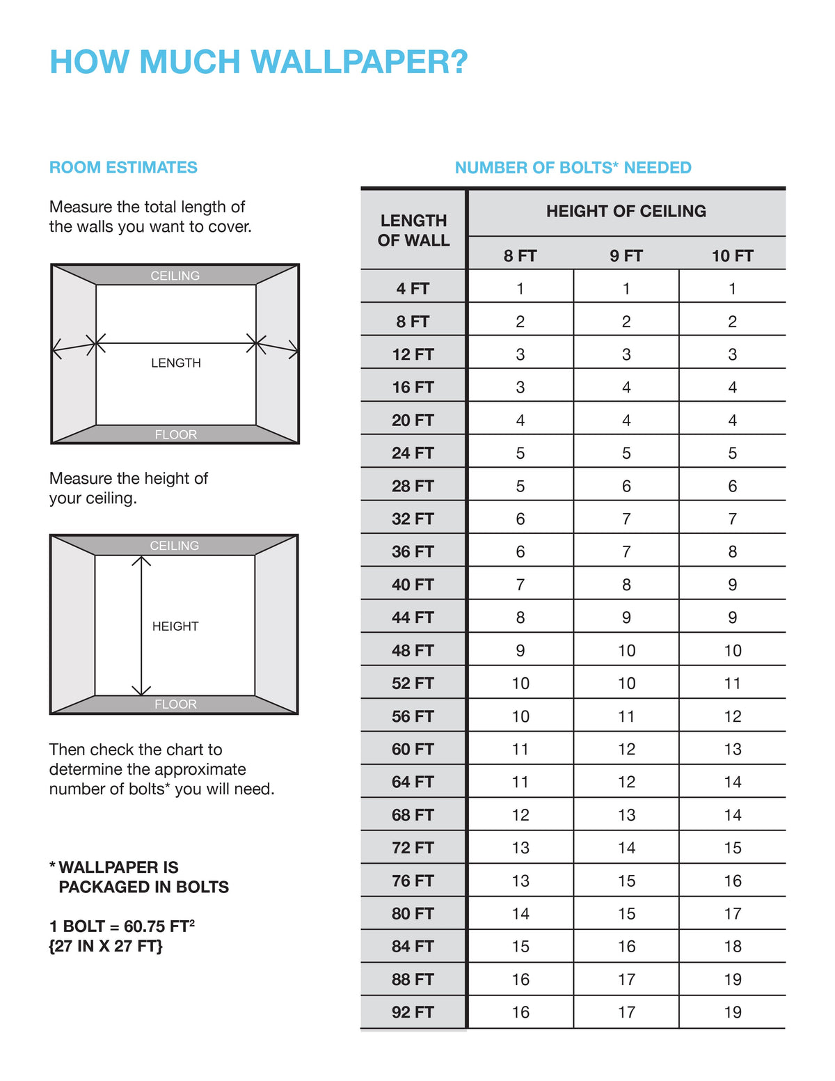 CC1264 Grey Stone Brown Carol Benson Cobb Wallpaper by York Wallcoverings