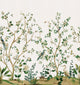 Heron Botanical Mural Greens Wallpaper by Galerie