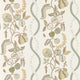 Kitchen Garden Highgrove Gloucestershire Pear Wallpaper by Sanderson