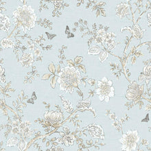 FH37537 Homestyle Wallpaper By Galerie