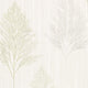 Angelica Poetica Wallpaper by Harlequin