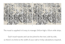ICN50104M Roar Linen Mural by Ohpopsi