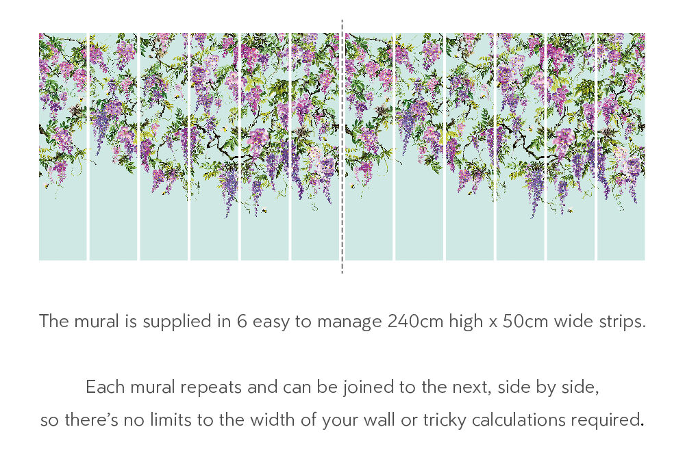 ICN50111M Trailing Wisteria Amethyst & Sky Mural by Ohpopsi