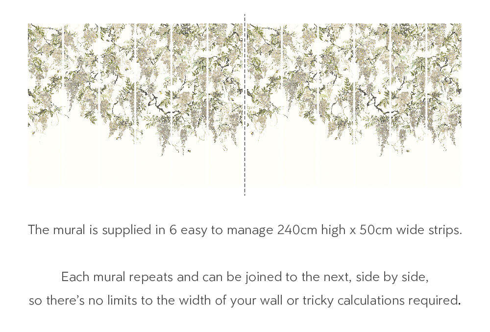 ICN50113M Trailing Wisteria Linen Mural by Ohpopsi