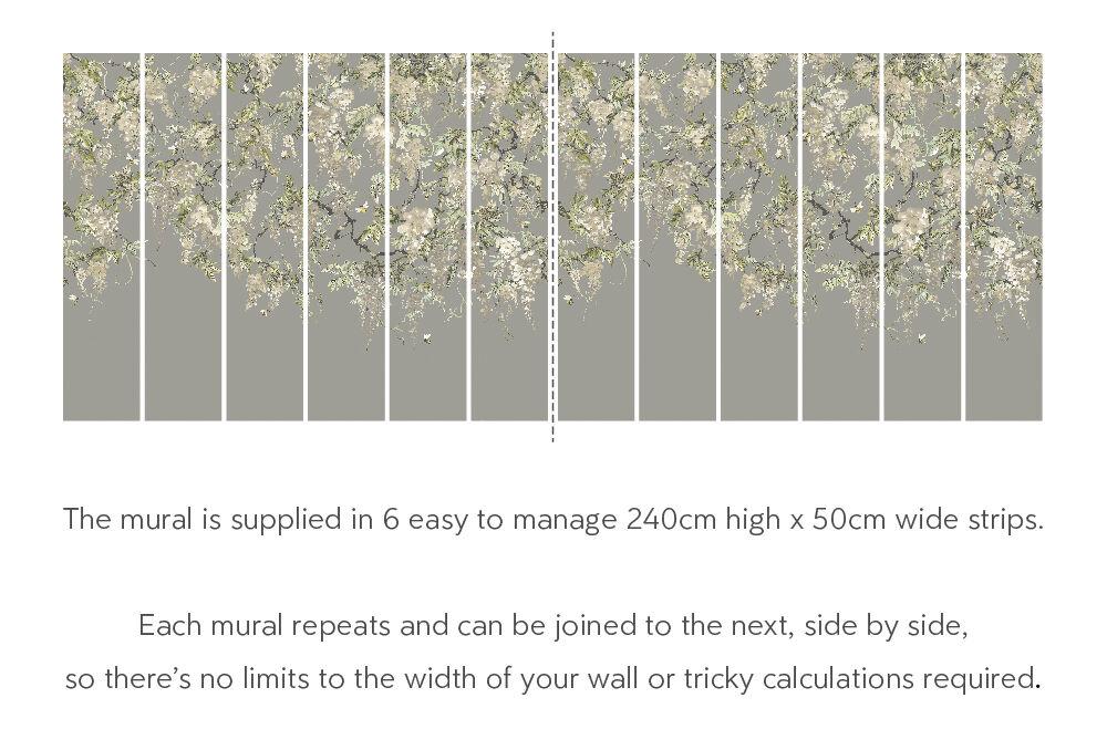 ICN50114M Trailing Wisteria Linen & Stone Mural by Ohpopsi