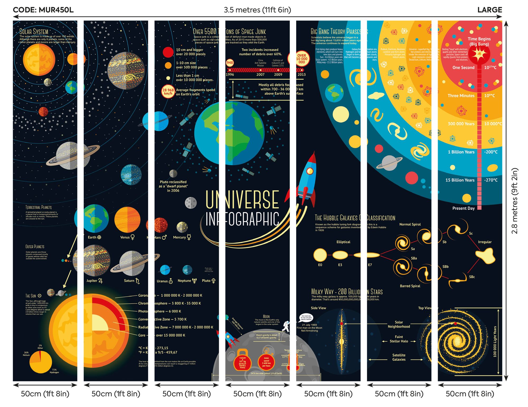 MUR450L Scientific Universe Black Mural Large by Origin Murals
