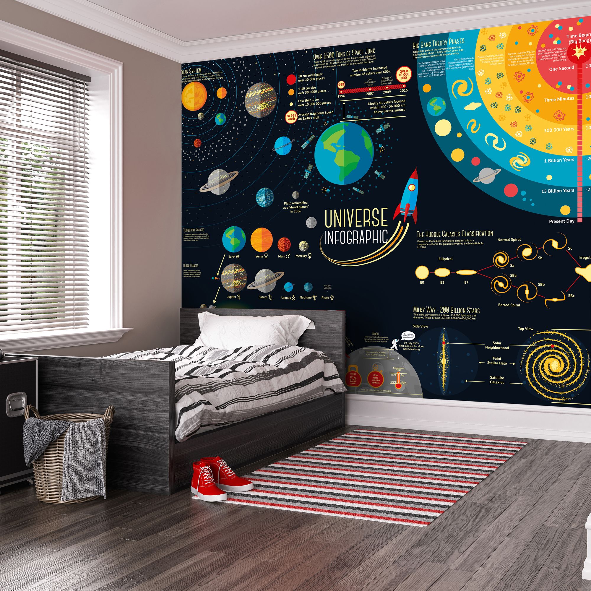 MUR450L Scientific Universe Black Mural Large by Origin Murals