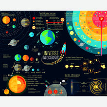 MUR450M Scientific Universe Black Mural Medium by Origin Murals