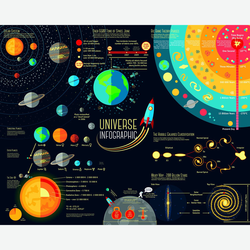 MUR450M Scientific Universe Black Mural Medium by Origin Murals