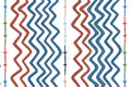 Rick Rack Vinyl Ultramarine Wallpaper by Christopher Farr Cloth