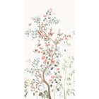 S10586 Colorful Eleonora Herbarium Mural by Sandberg