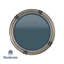Newby Green Sanderson Paint