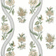 Ribbon Floral Indienne Green Wallpaper by Thibaut