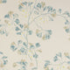 Greenacre Jardine Florals Wallpaper by Colefax and Fowler