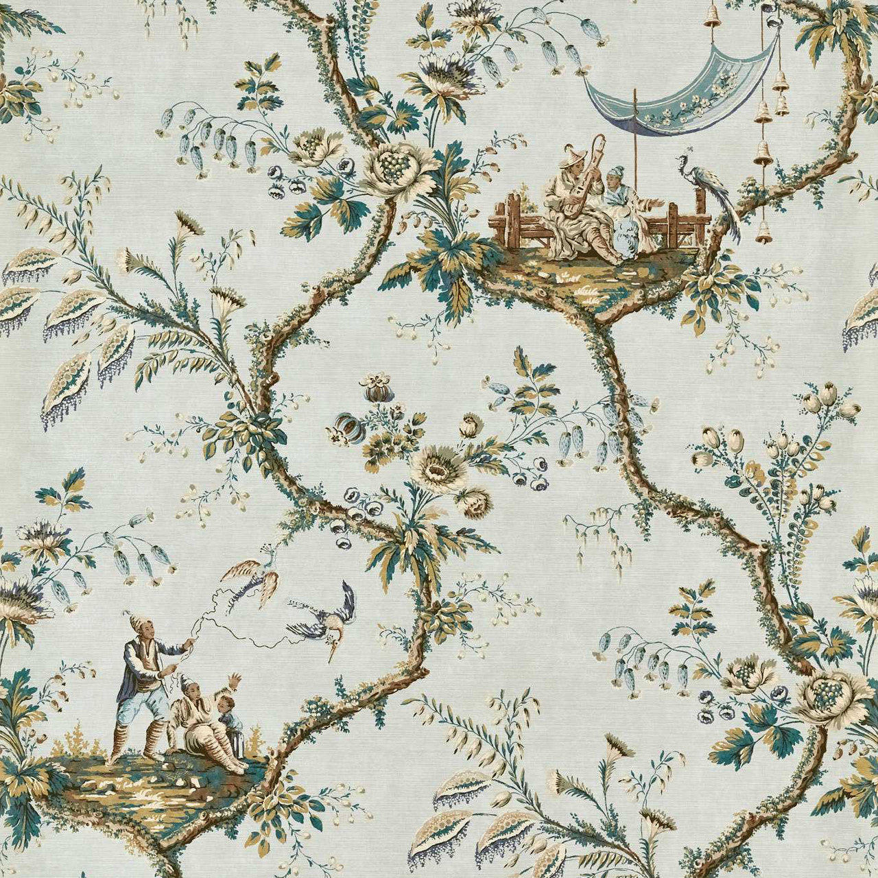 313048 Emperor's Musician Wallpaper by Zoffany