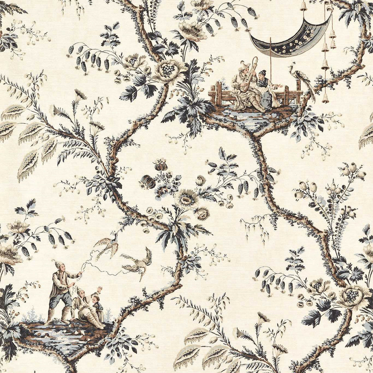 313049 Emperor's Musician Wallpaper by Zoffany