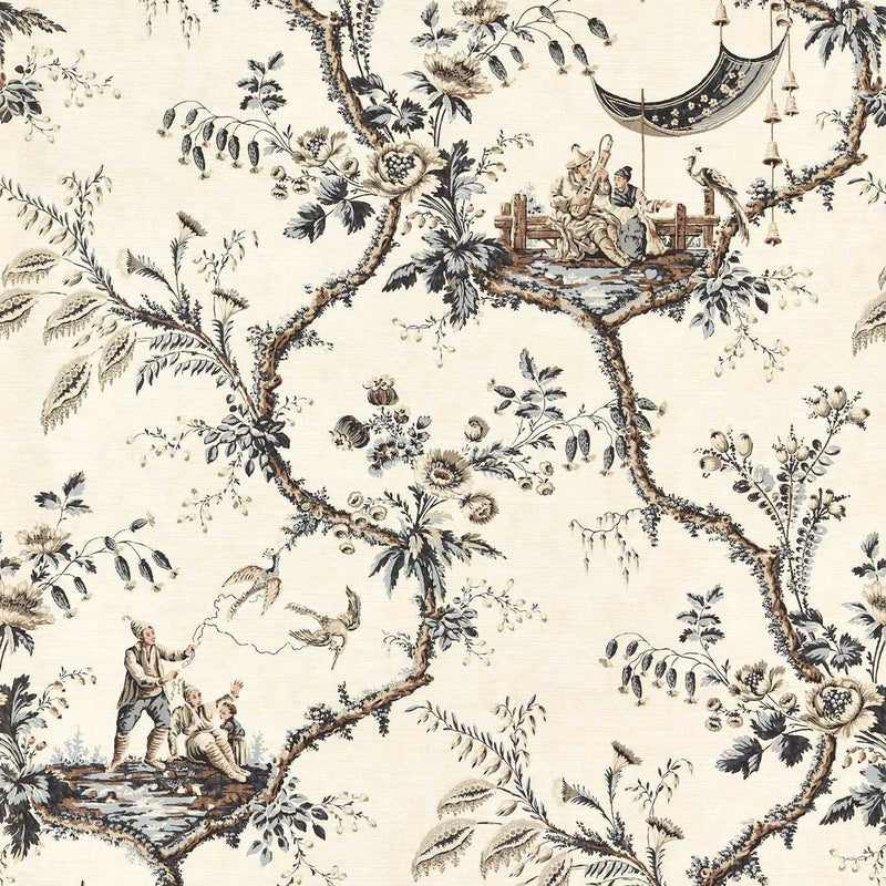 313049 Emperor's Musician Wallpaper by Zoffany