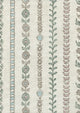 Bandana Sherbet Wax Works Fabric by Lewis & Wood