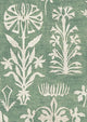 Papyrus Malachite Wax Works Wallpaper by Lewis & Wood