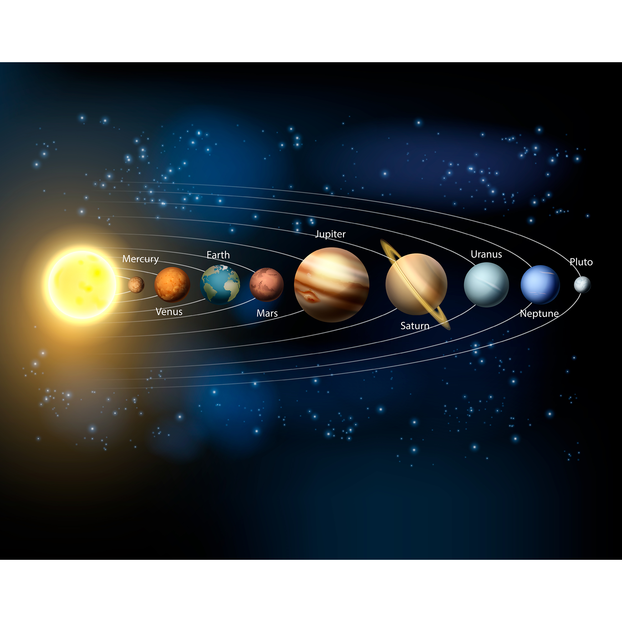 Planets Multi Mural (Large) by Origin Murals