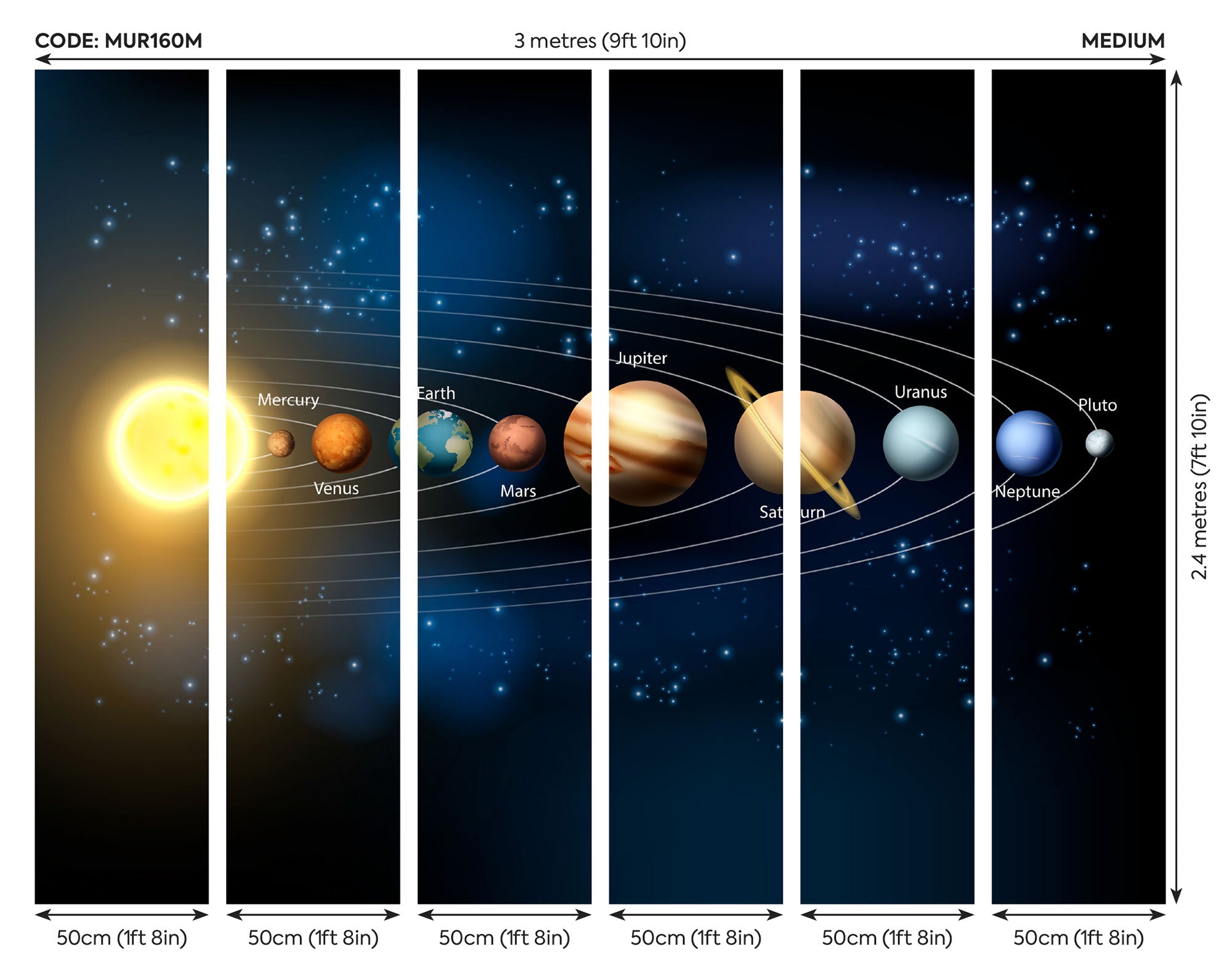 Planets Multi Mural (Medium) by Origin Murals