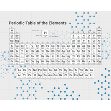 Periodic Table Grey Mural (Large) by Origin Murals