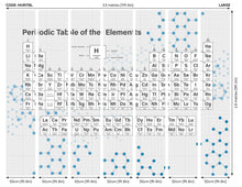 Periodic Table Grey Mural (Large) by Origin Murals