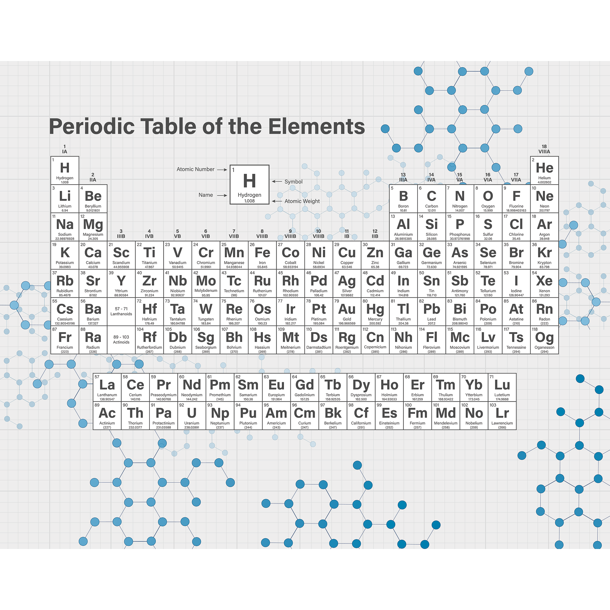 Periodic Table Grey Mural (Medium) by Origin Murals