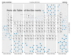 Periodic Table Grey Mural (Medium) by Origin Murals