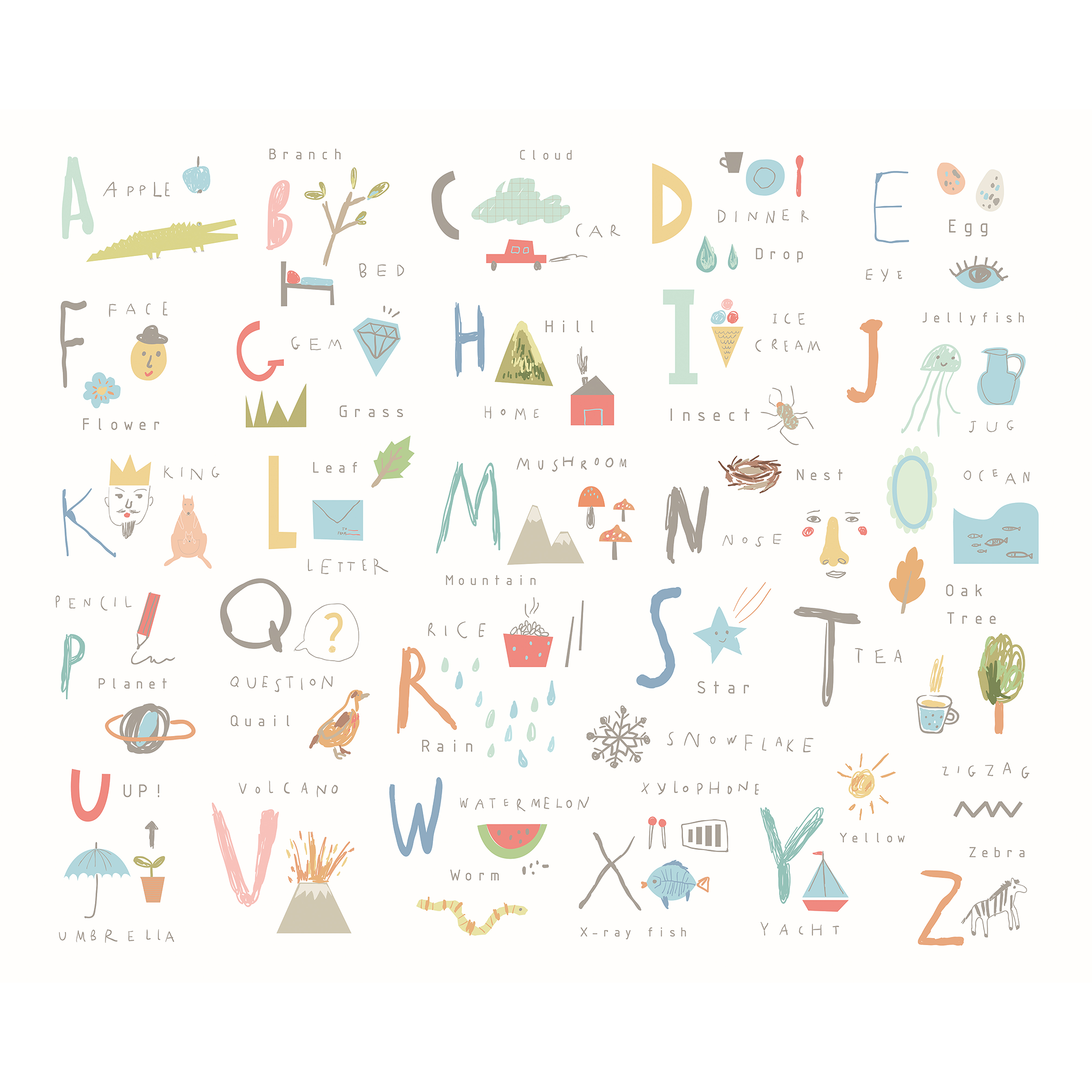 Childrens Alphabet Illustrations Multi Pastel Mural (Large) by Origin Murals
