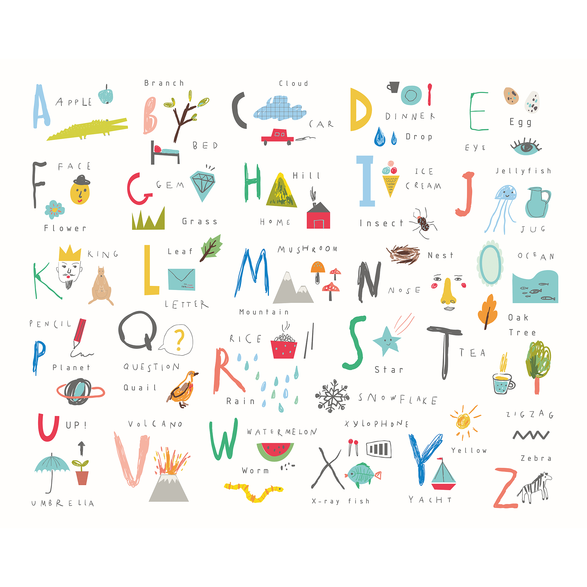 Childrens Alphabet Illustrations Multi Bright Mural (Large) by Origin Murals