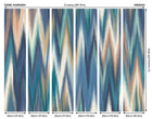 Ikat Zig Zag Indigo Blue Mural (Medium) by Origin Murals