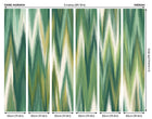 Ikat Zig Zag Forest Green Mural (Medium) by Origin Murals